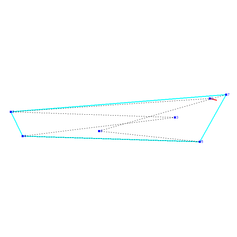 Flugauswertung